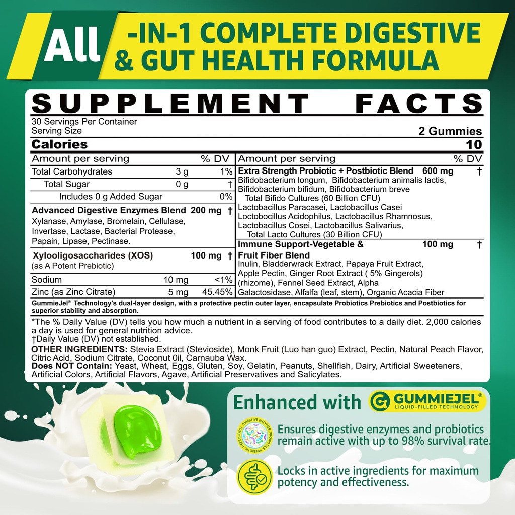 2pack-digestive-enzymes-gummies-for-wome-2.jpg