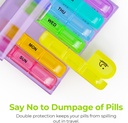 auvon-weekly-pill-organizer-3-times-a-da-5.jpg