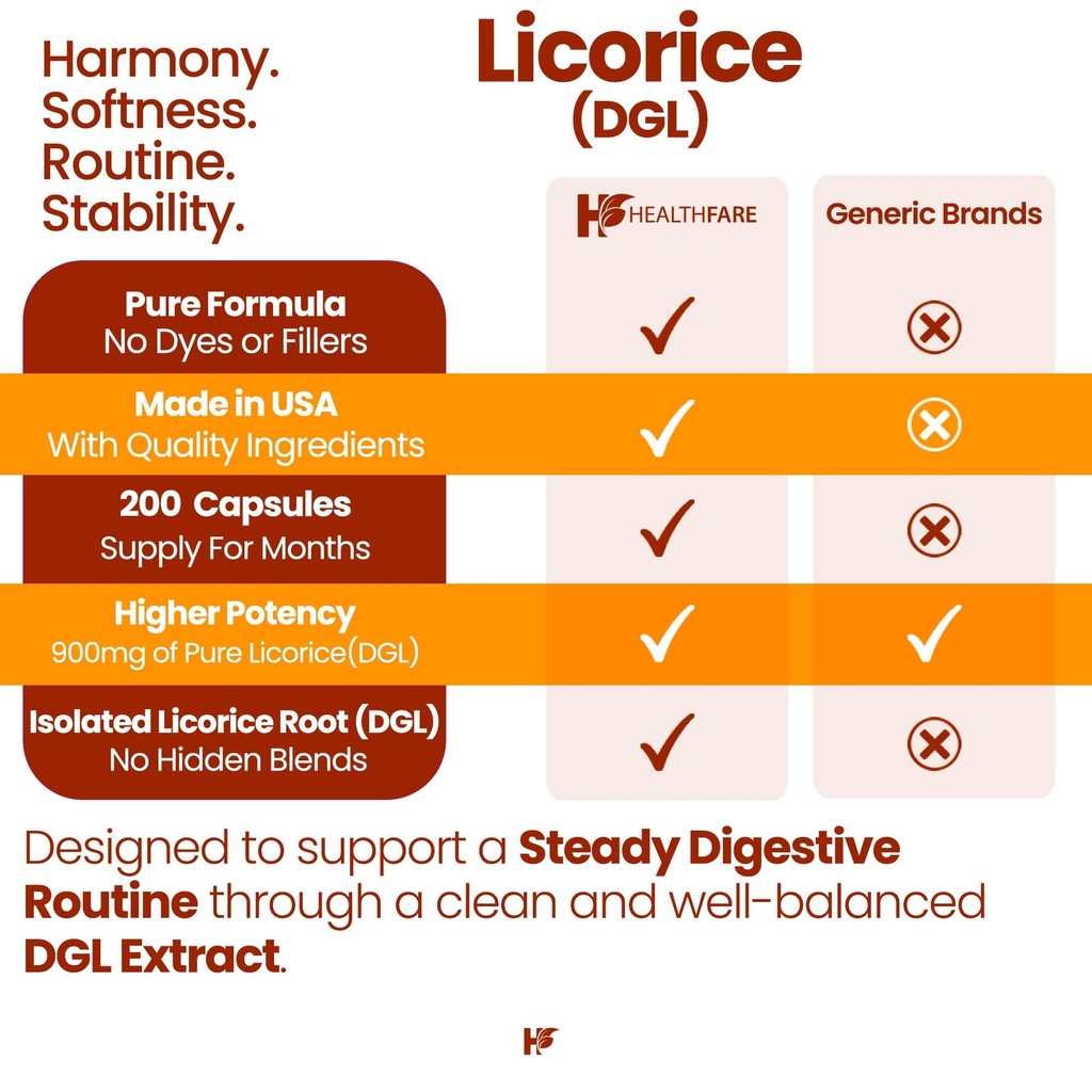 healthfare-licorice-root-extract-900mg-2-5.jpg