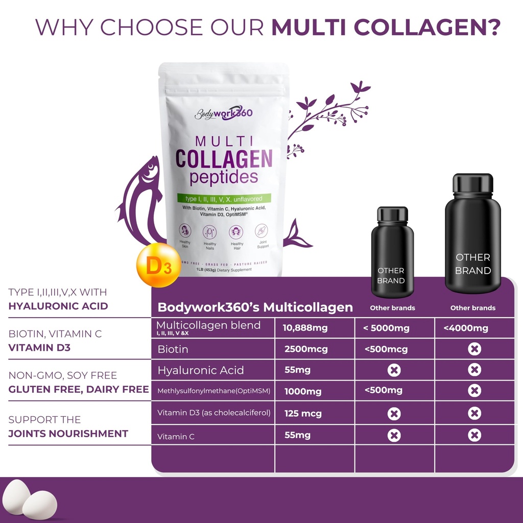 multi-collagen-peptides-powder-for-men-w-6.jpg