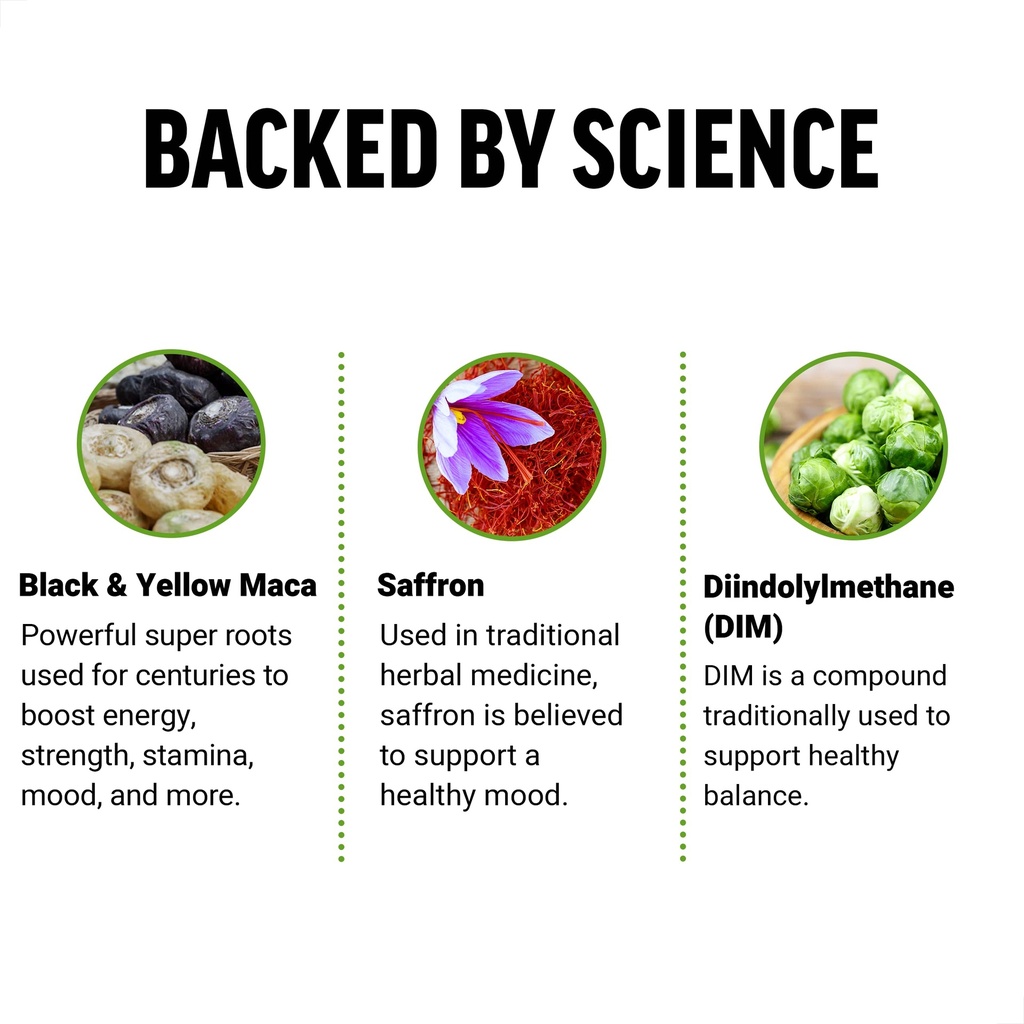 force-factor-maca-root-and-turmeric-join-4.jpg