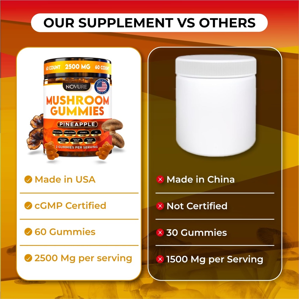 2500-mg-mushroom-gummies-14-in-1-blend-w-6.jpg
