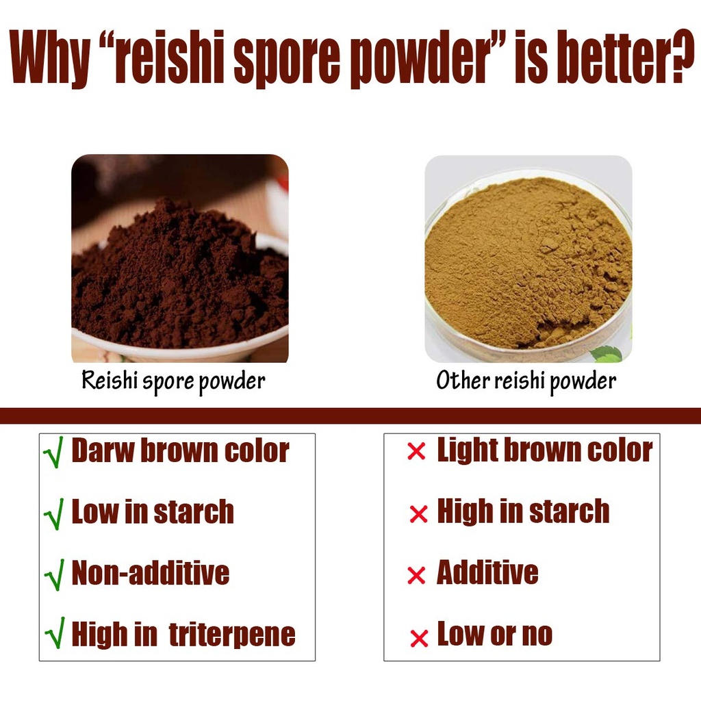 red-reishi-mushroom-powder-spore-powder--3.jpg