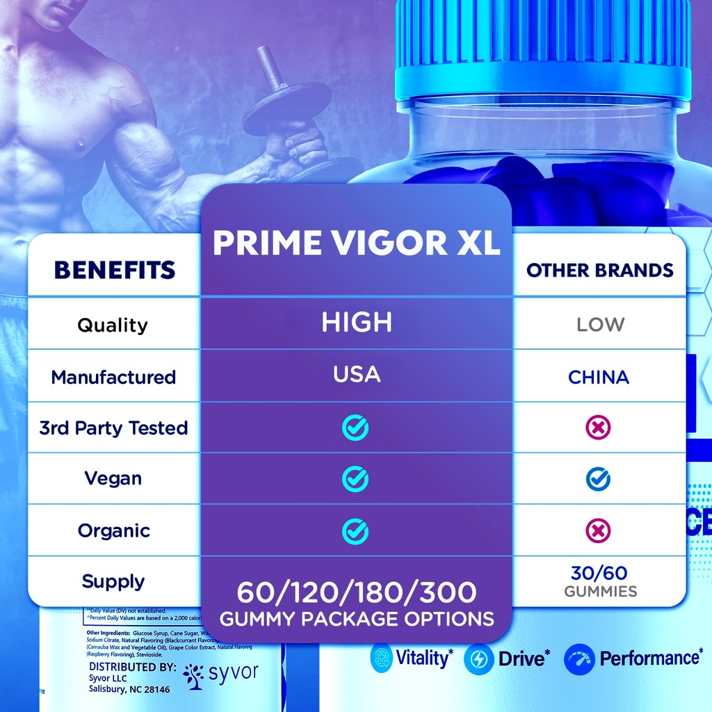 5-pack-prime-vigor-xl-gummies-prime-vigo-3.jpg