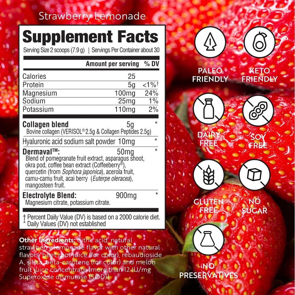 dr-kellyann-lemon-sips-with-verisol-coll-2.jpg