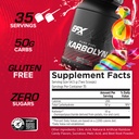 efx-sports-karbolyn-fuel-fast-absorbing--3.jpg
