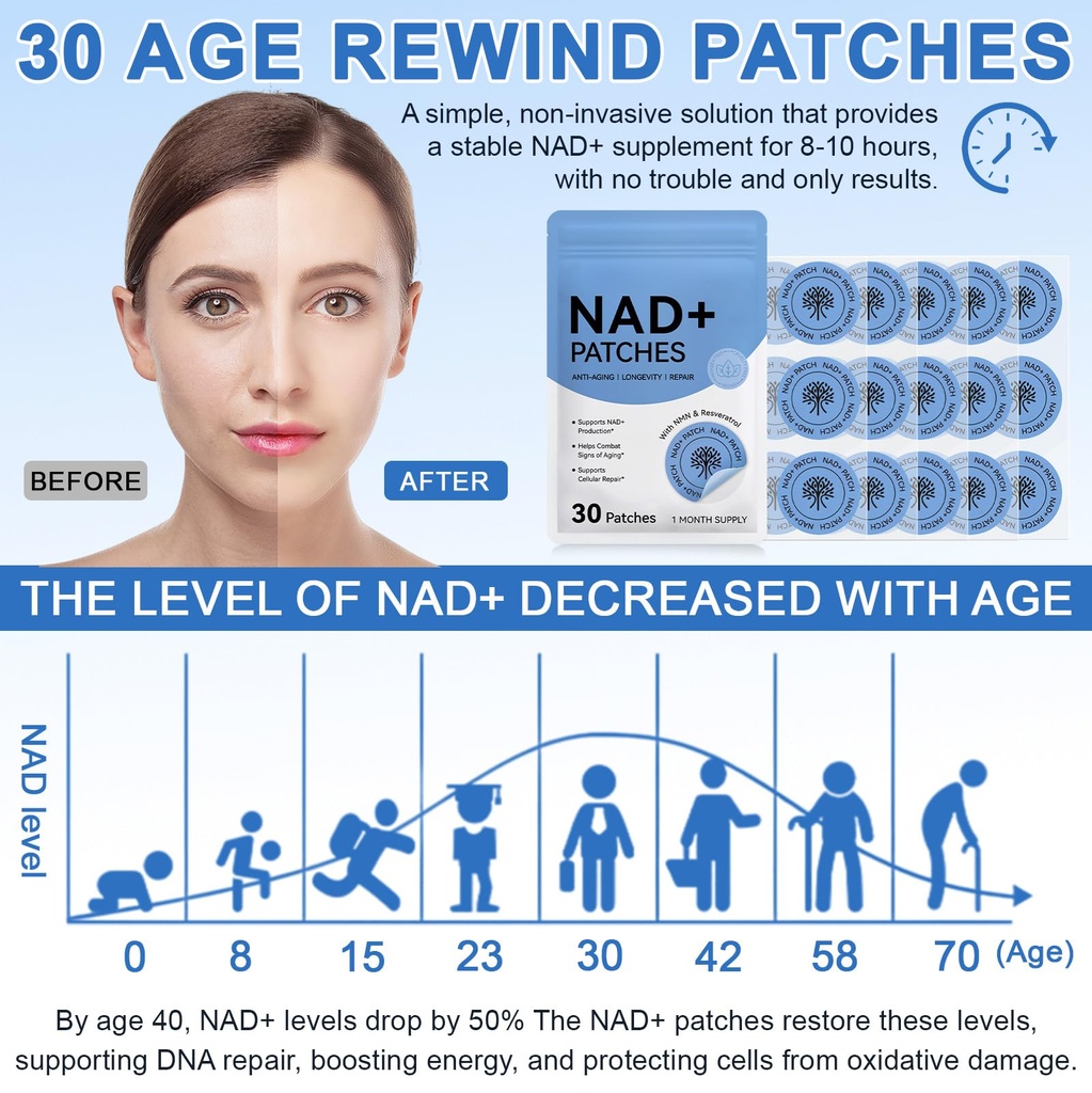 nad-patches-for-women-men-one-stop-solut-5.jpg
