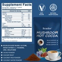 mushroom-hot-cocoa-cocoa-powder-with-rei-2.jpg