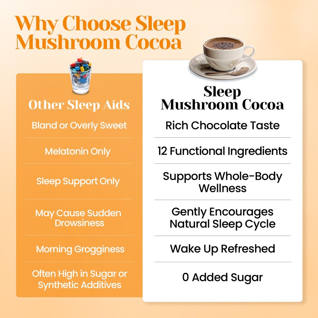 mushroom-hot-cocoa-powder-natural-sleep--6.jpg