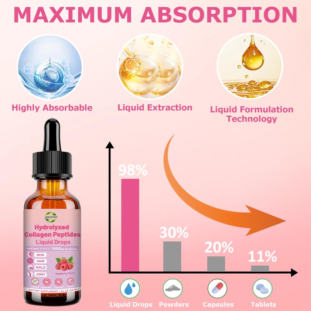 multi-collagen-peptides-liquid-drop-orga-5.jpg