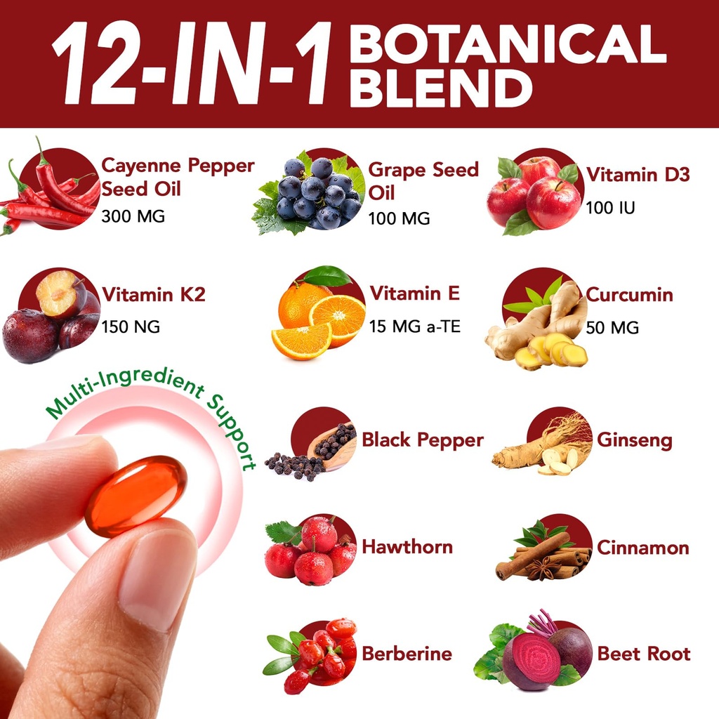 cayenne-pepper-softgels-supplement-suppo-2.jpg