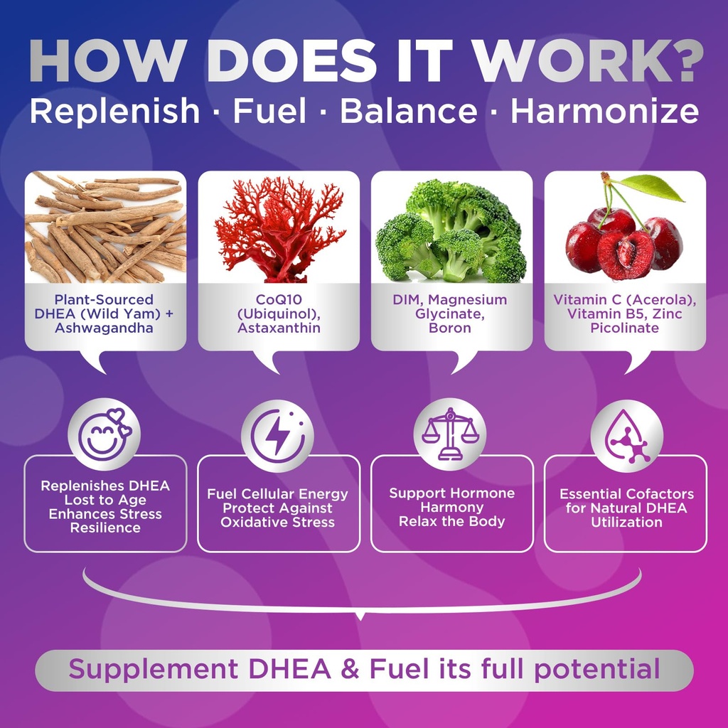 dhea-supplement-for-women-and-men-25-mg--5.jpg