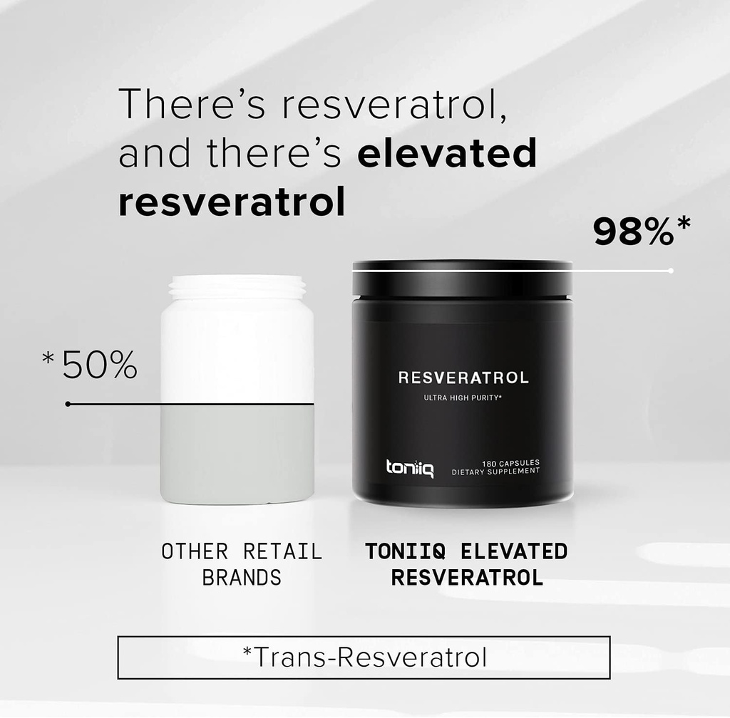 toniiq-ultra-high-purity-resveratrol-cap-2.jpg