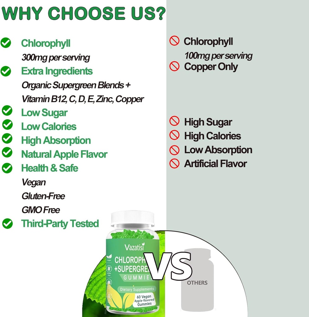 2-pack-chlorophyll-gummies-with-organic--5.jpg