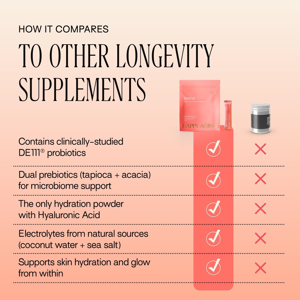 happy-aging-happiest-gut-strawberry-lemo-3.jpg