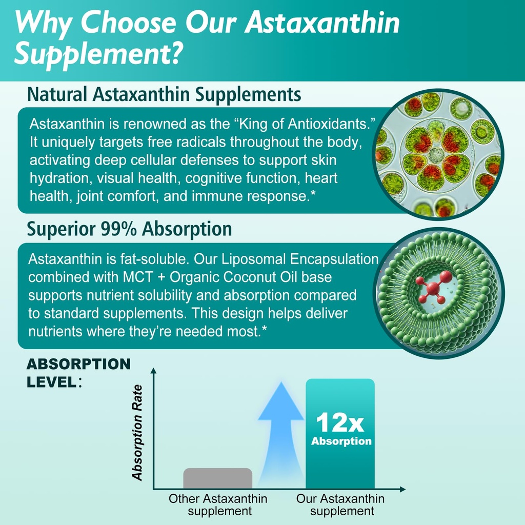 2-packs-liposomal-astaxanthin-24mg-liqui-5.jpg