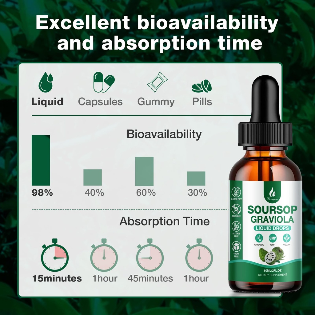 soursop-bitters-liquid-4-fl-oz-120ml-7-i-6.jpg