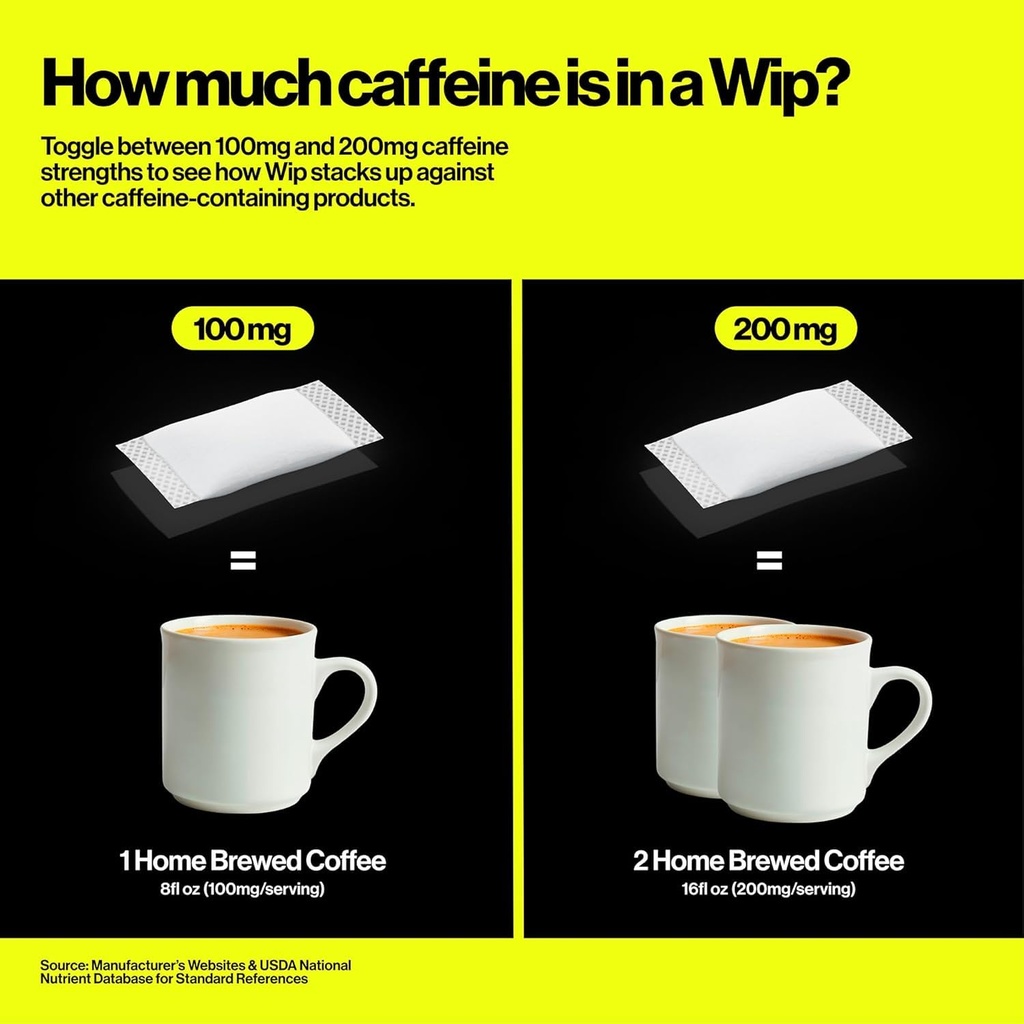 wip-energy-pouches-sugar-free-blend-of-2-4.jpg