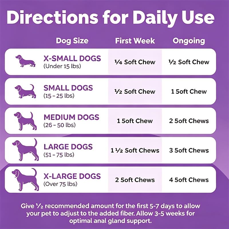 dogetsk-dog-calming-chewable-tablets-100-5.jpg
