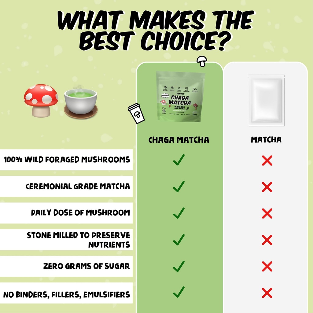 renude-variety-pack-mushroom-matcha-coff-4.jpg