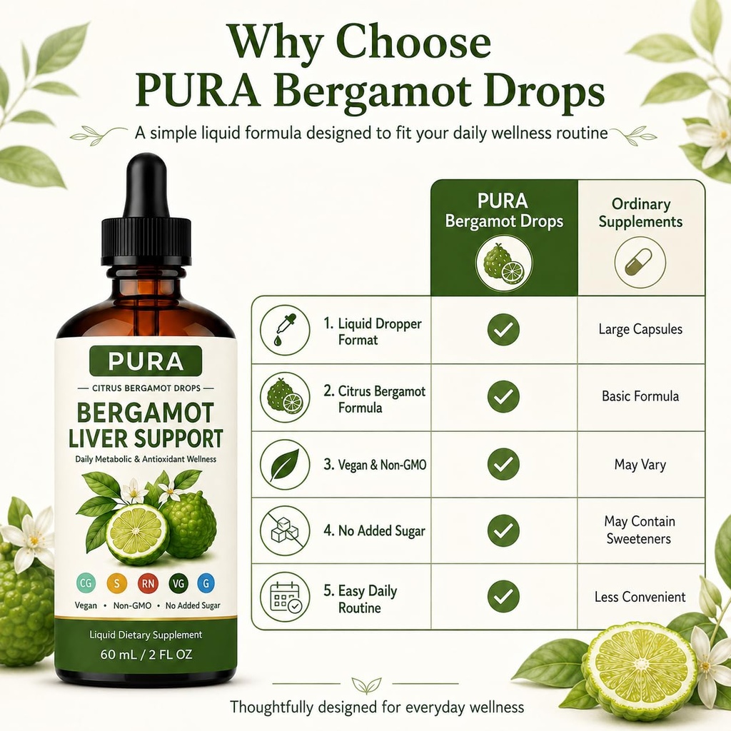 pura-bergamot-liver-support-drops-citrus-4.jpg