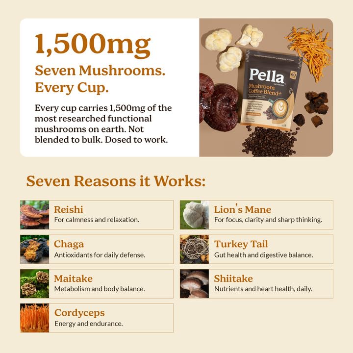 pella-nutrition-mushroom-coffee-lions-ma-4.jpg