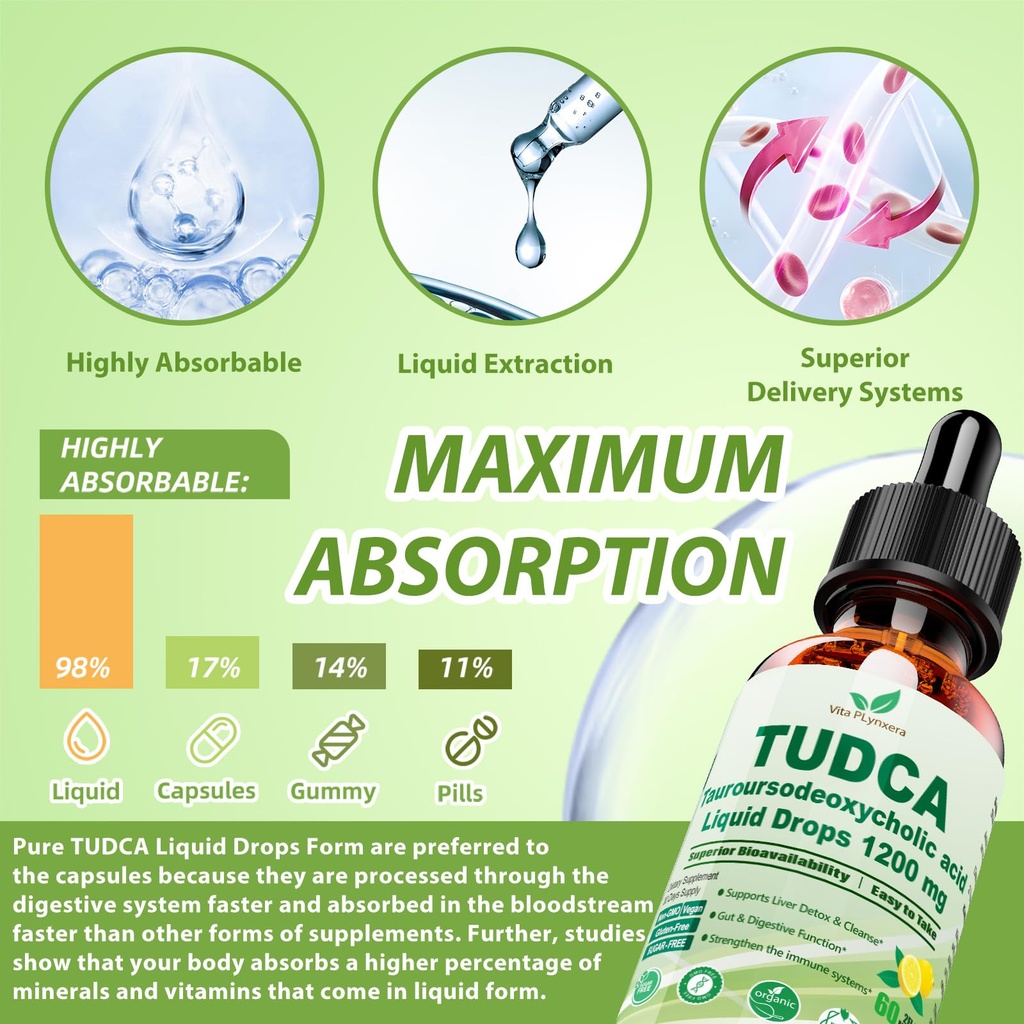 2-pack-pure-tudca-bile-salts-liquid-drop-5.jpg