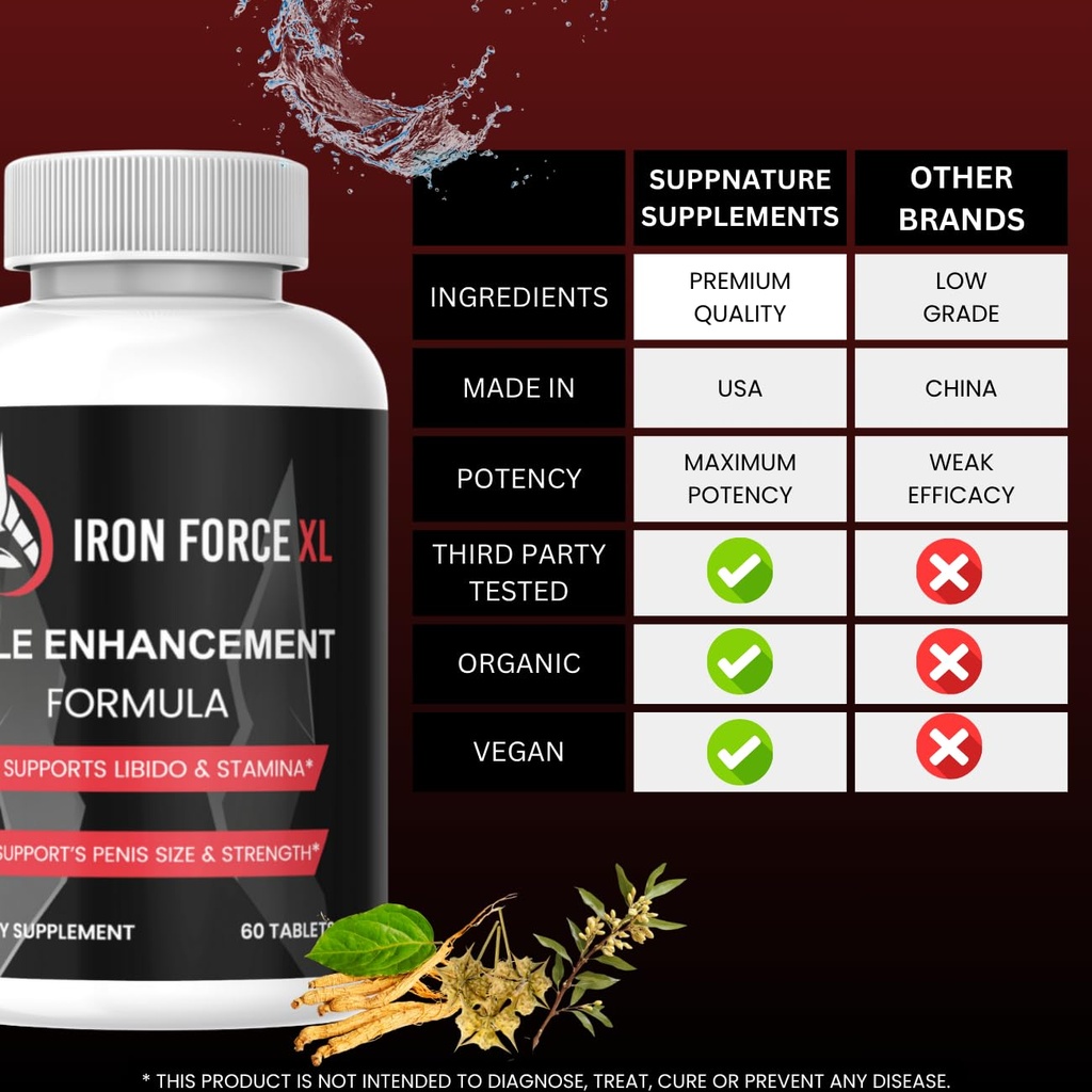 iron-force-xl-pills-for-men-iron-force-x-3.jpg