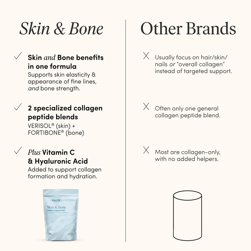 the-pause-life-skin-bone-verisol-fortibo-6.jpg