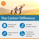 carlson-potassium-99-mg-promotes-nerve-h-6.jpg