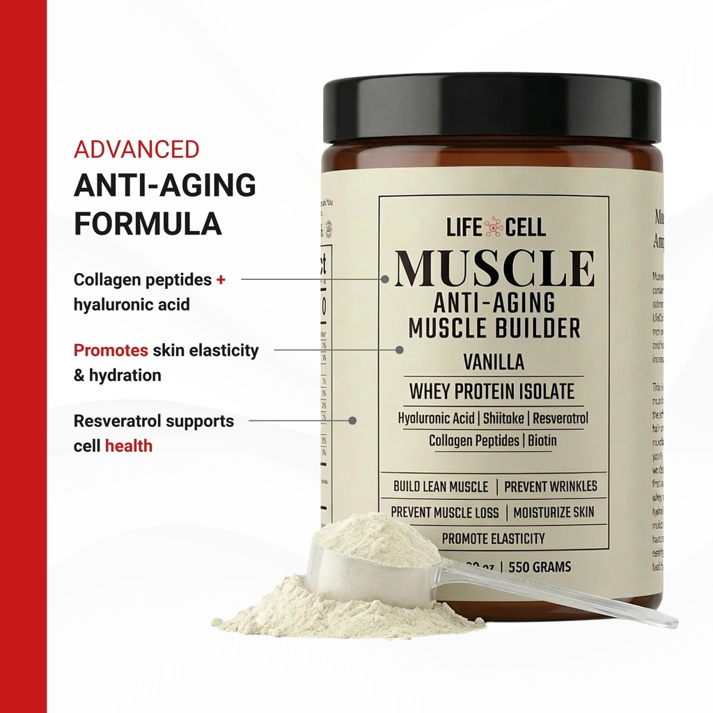 lifecell-whey-protein-anti-aging-muscle--3.jpg