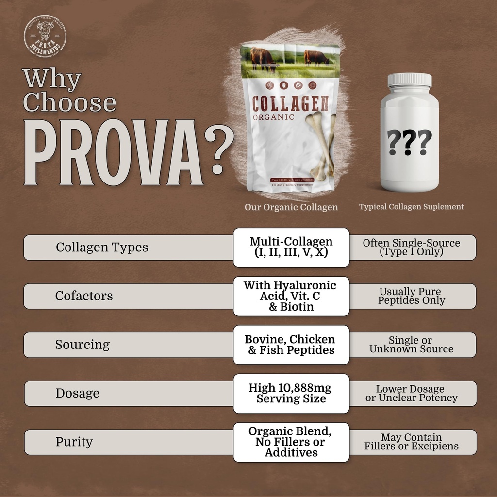 collagen-peptides-powder-hydrolyzed-coll-4.jpg