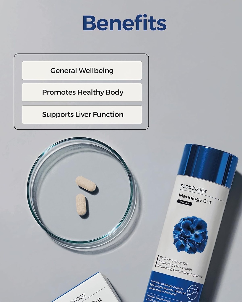 foodology-manology-cut-pack-of-1-120-tab-4.jpg