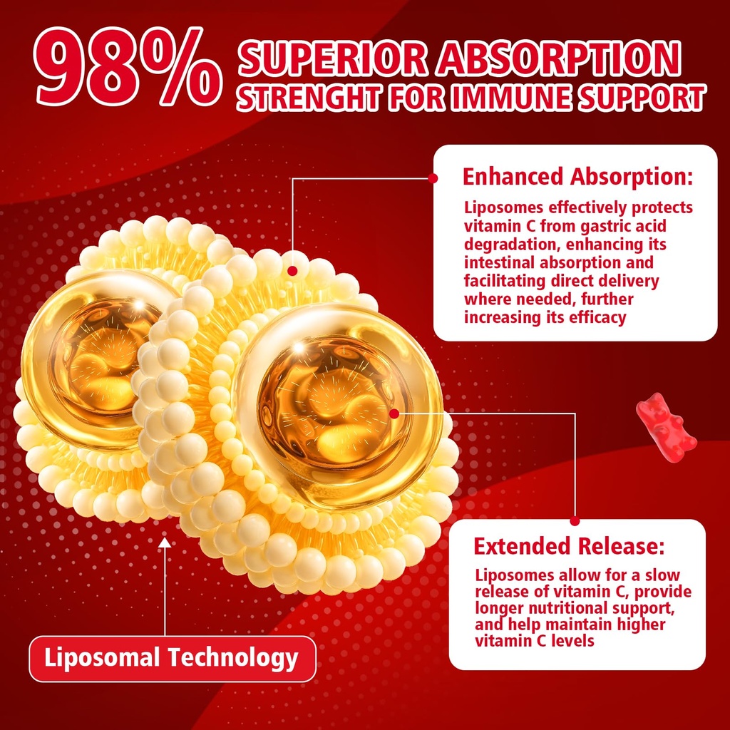 pack-of-2-liposomal-vitamin-c-1000mg-gum-4.jpg
