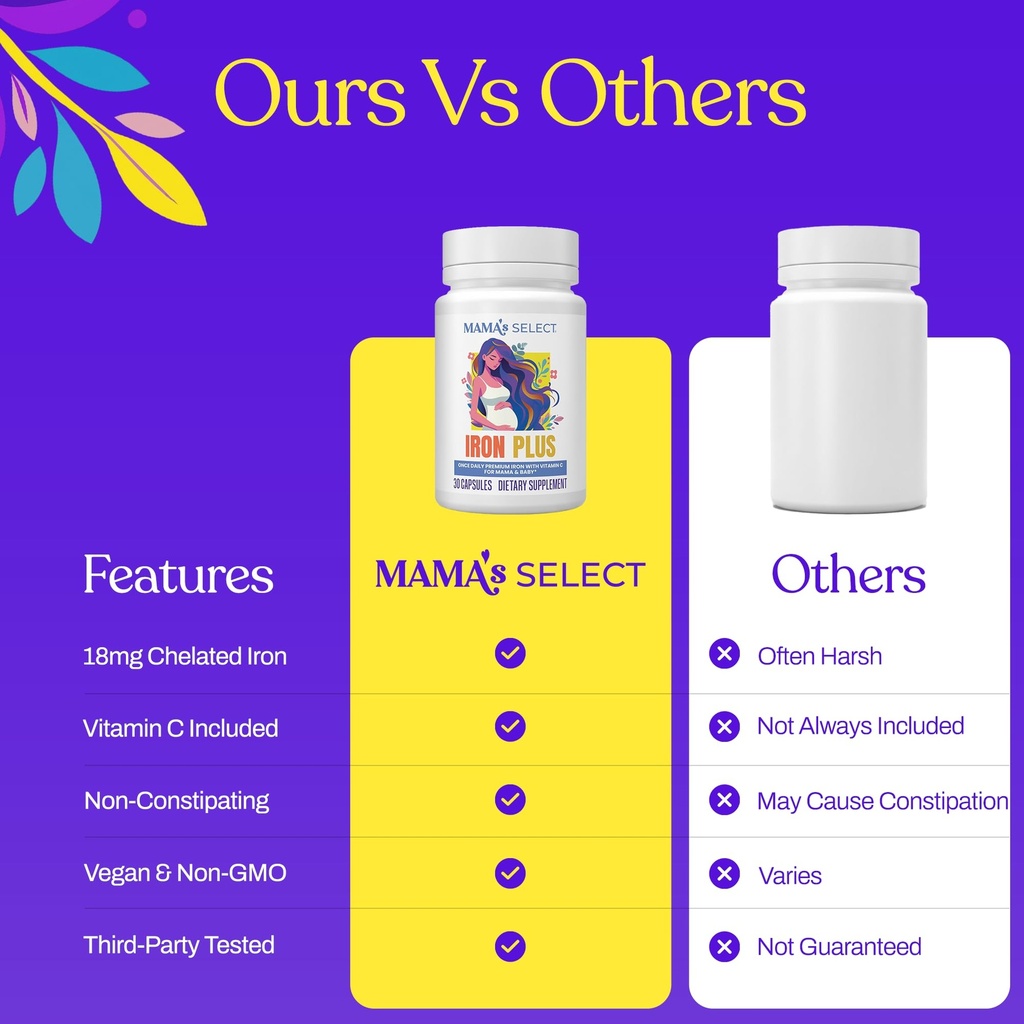 mama-s-select-prenatal-iron-plus-18mg-ge-6.jpg
