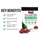 force-factor-total-beets-blood-pressure--6.jpg