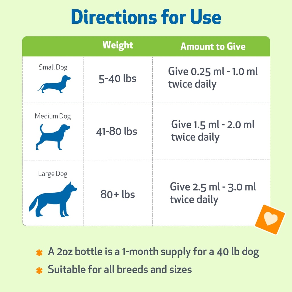 pet-wellbeing-bilberry-for-dogs-eye-visi-4.jpg