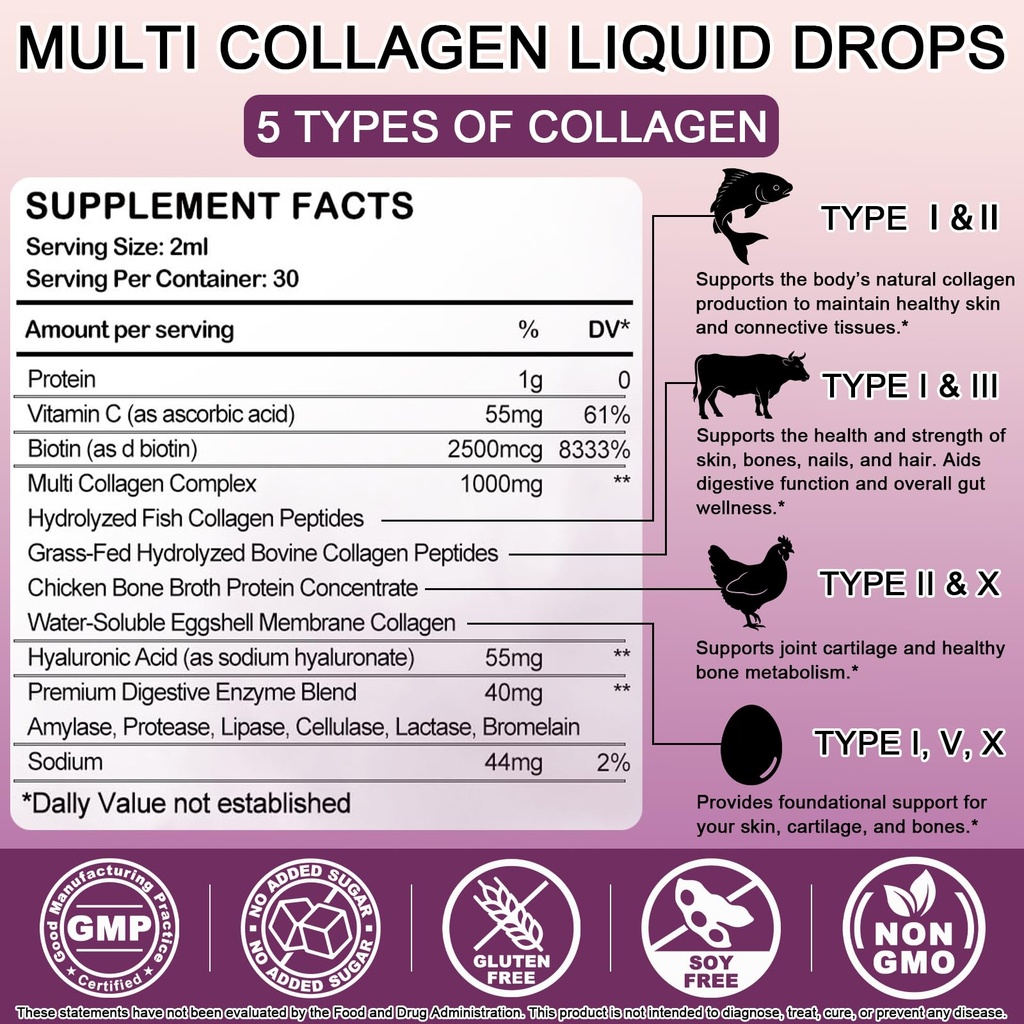 liquid-collagen-peptides-types-i-ii-iii--2.jpg
