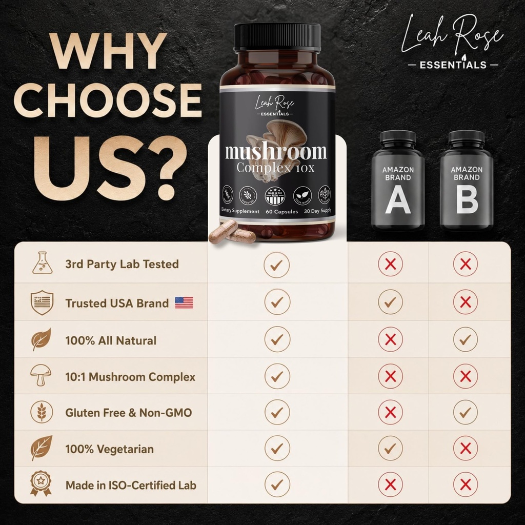 mushroom-complex-supplement-10-in-1-lion-6.jpg