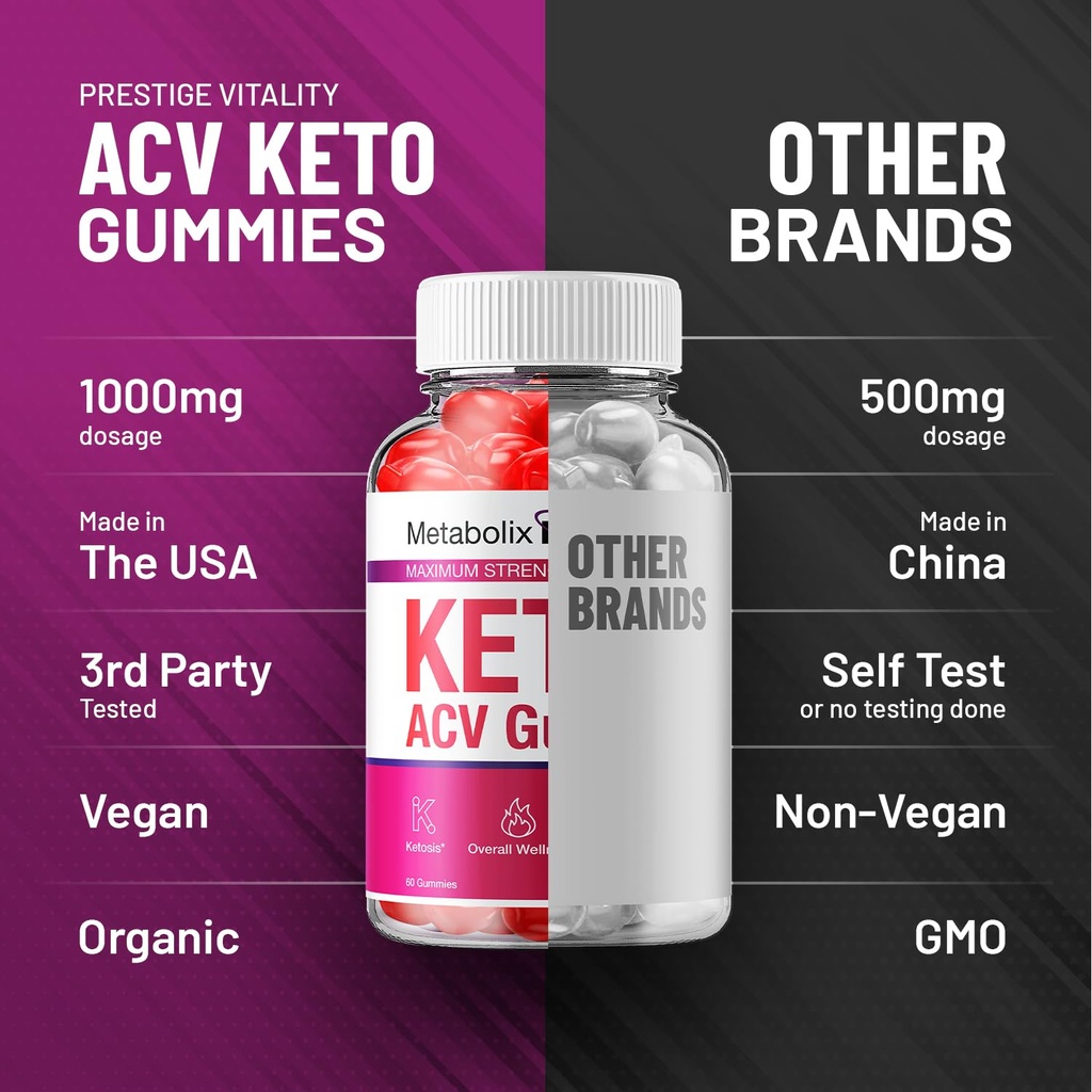 metabolix-labs-keto-acv-gummies-advanced-5.jpg