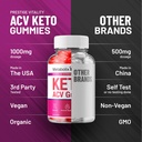 metabolix-labs-keto-acv-gummies-advanced-5.jpg