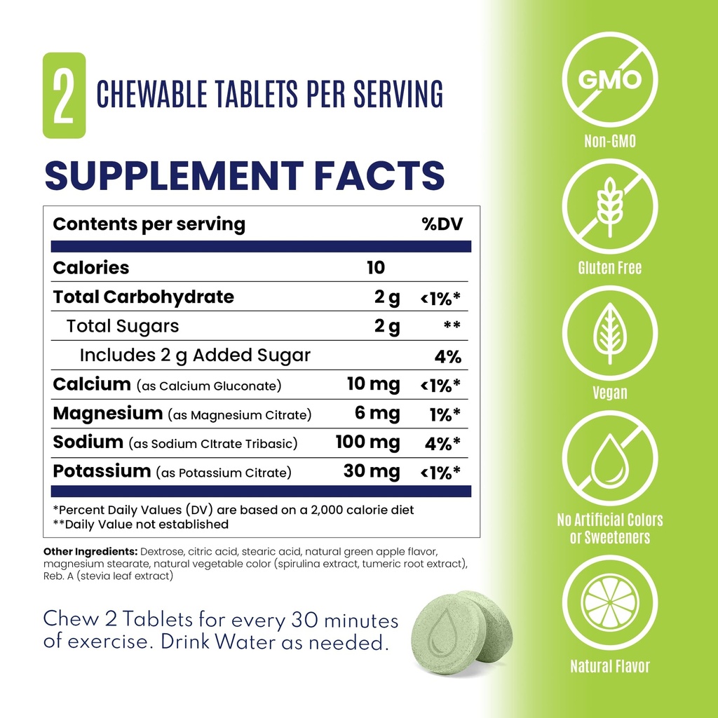 saltstick-electrolyte-fastchews-120-coun-5.jpg