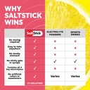 saltstick-electrolyte-gummies-60-tart-ra-6.jpg