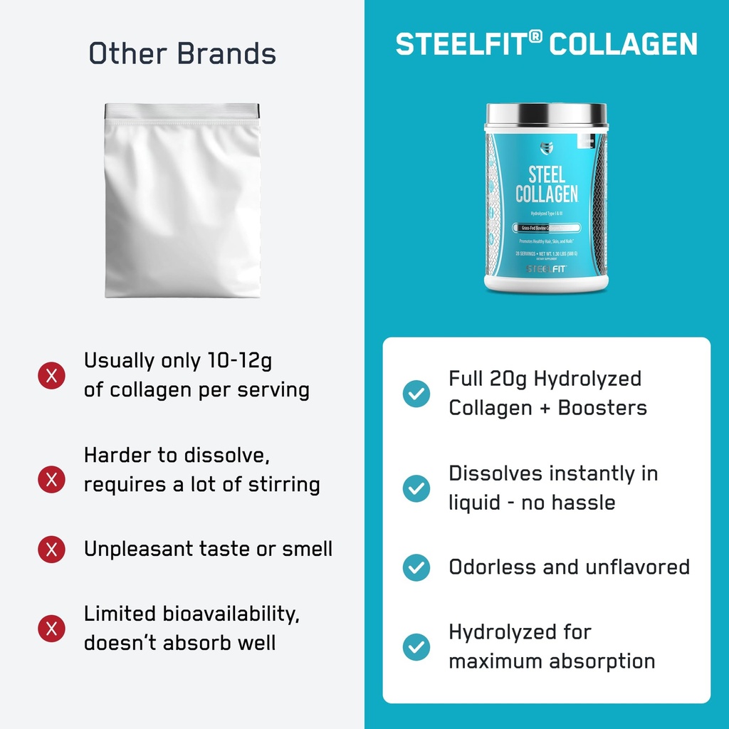 steelfit-grass-fed-collagen-peptides-pow-5.jpg