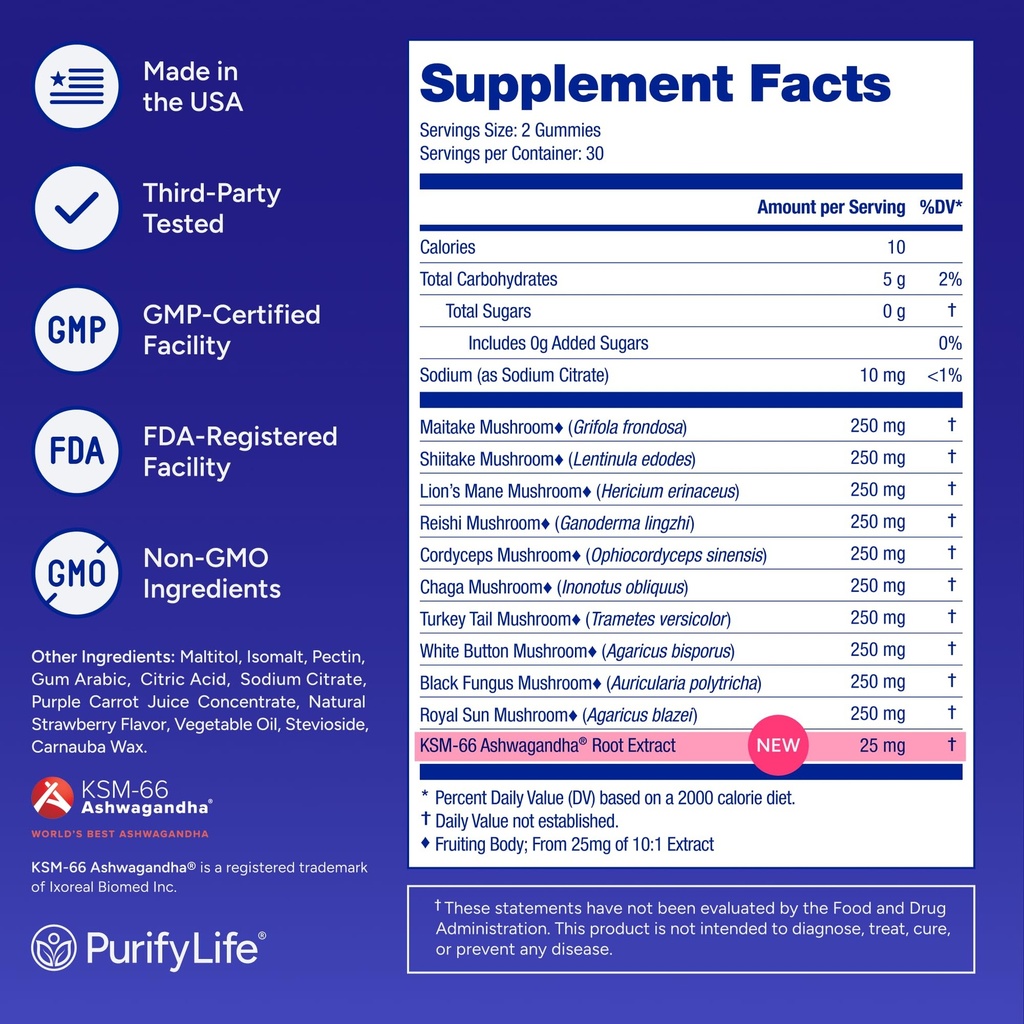 sugar-free-mushroom-gummies-with-ksm-66--5.jpg