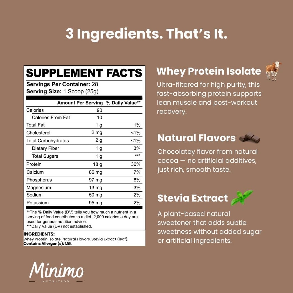 whey-isolate-protein-powder-only-3-ingre-4.jpg