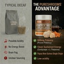 pureshrooms-organic-decaf-instant-mushro-6.jpg
