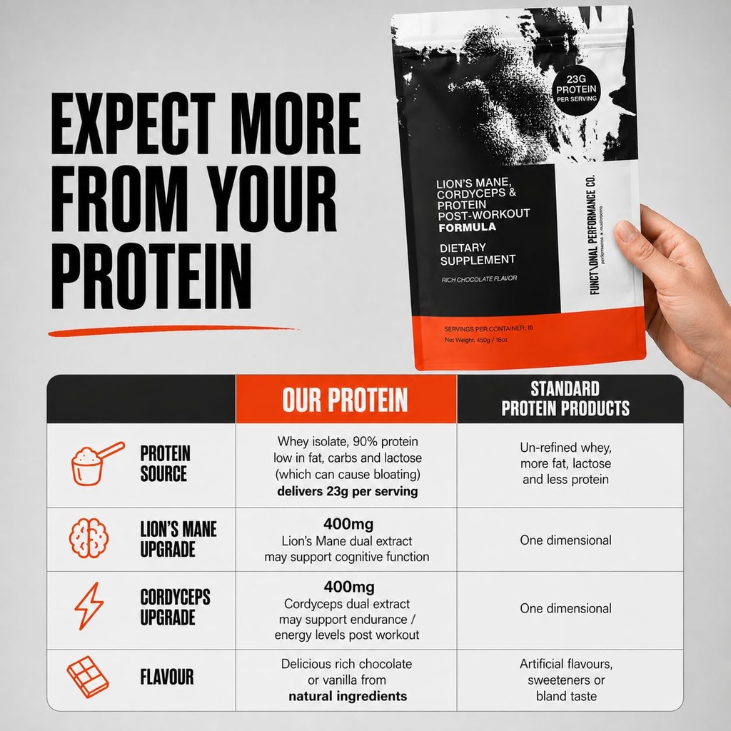whey-protein-isolate-powder-grass-fed-23-4.jpg
