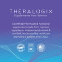 theralogix-citralith-vitamin-mineral-sup-5.jpg