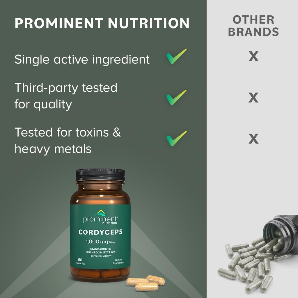 prominent-nutrition-cordyceps-supplement-4.jpg